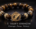 Pulseira ZGRINGO Tiger's Strength